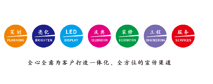 楚雄广告公司该如何满足客户需求？